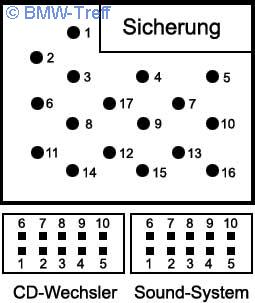 Radio steckerbelegung bmw e46 #5