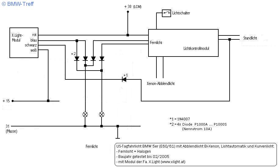 5er E60 ff. - E60/61 - US-Tagfahrlicht - BMW-Treff Forum