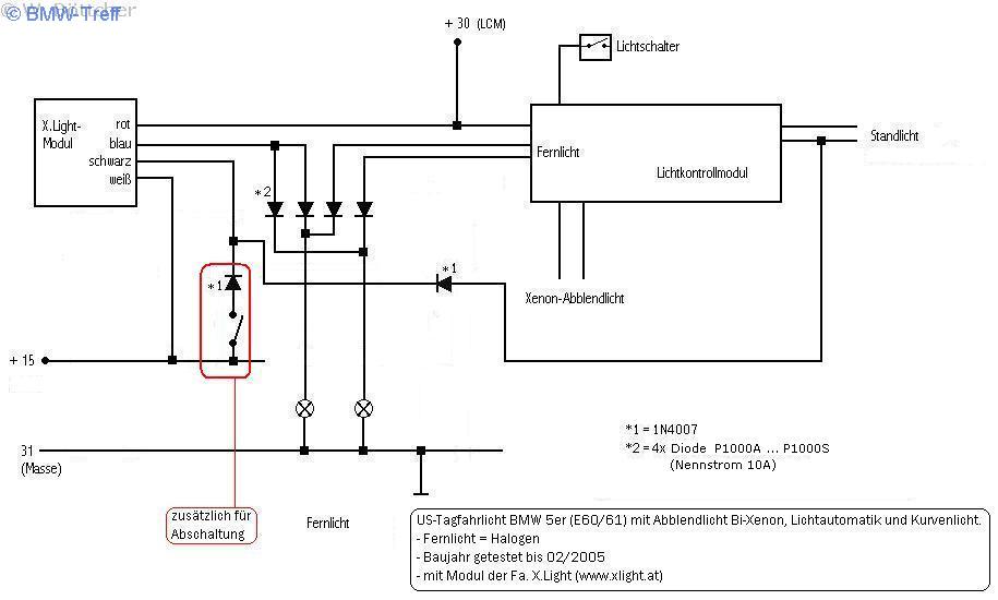 5er E39 - Endlich: US-Tagfahrlicht - ich habs codieren ...